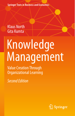 Knowledge_Management_Value_Creation.pdf